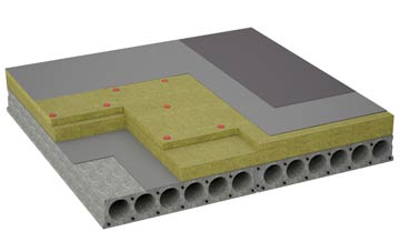 considerations of Cimla flat roofing insulation